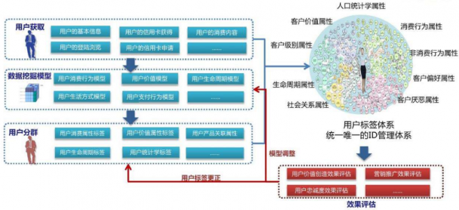 公司云端办公解决方案 企业无盘方案 企业无盘系统公司.png